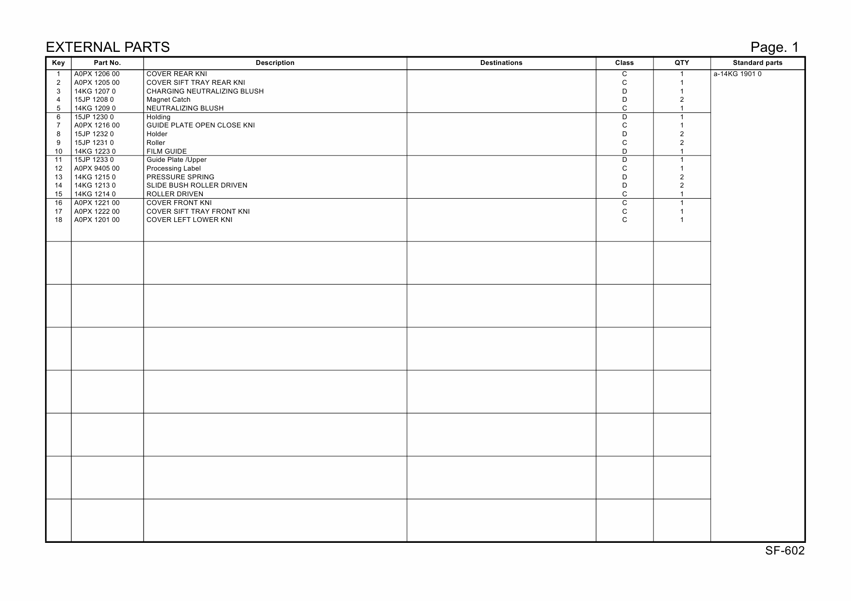 Konica-Minolta Options SF-602 A0PX Parts Manual-3